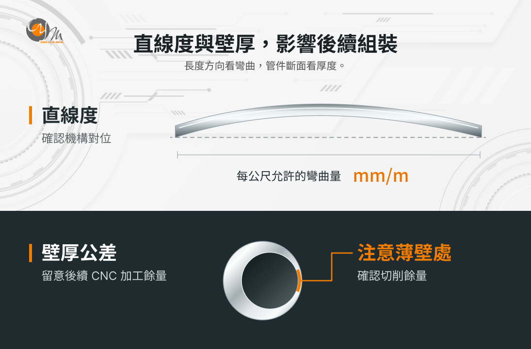 直線度與璧厚，影響後續組裝